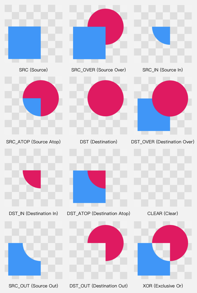 HenCoder Android 开发进阶: 自定义 View 1-2