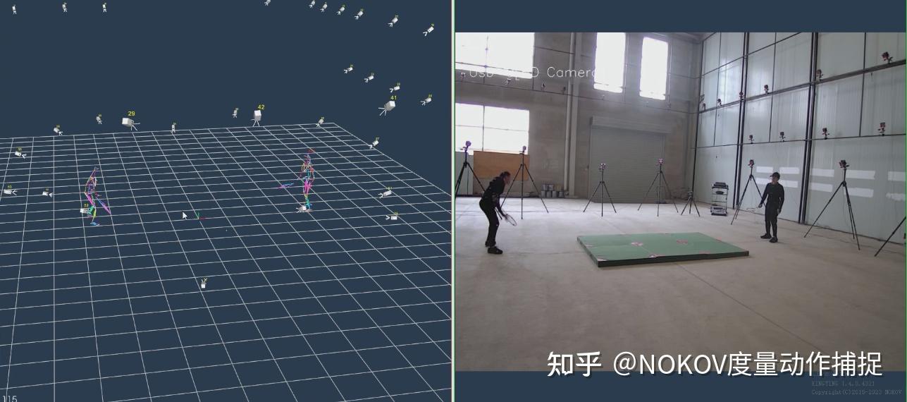 细说游戏电影动捕拍摄时你需要知道的几件事(二)如何高效组织动作捕捉拍摄? - 知乎