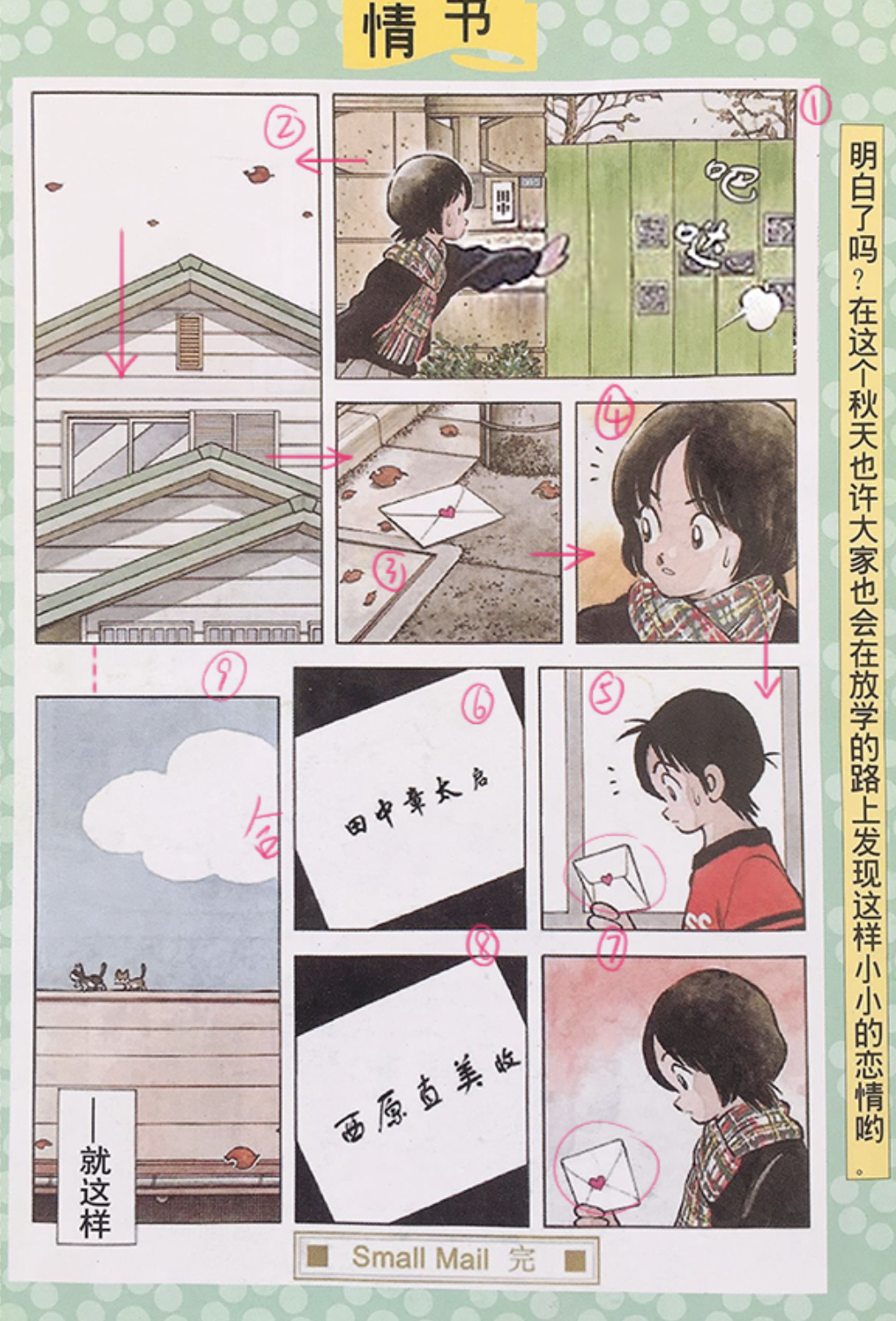 什么是漫画分镜?怎么学漫画分镜? - 知乎