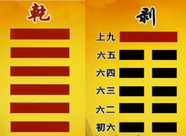 曾仕强教授《易经的智慧》(易经详解文字版063卦序24复卦(上)剥极而复) - 知乎
