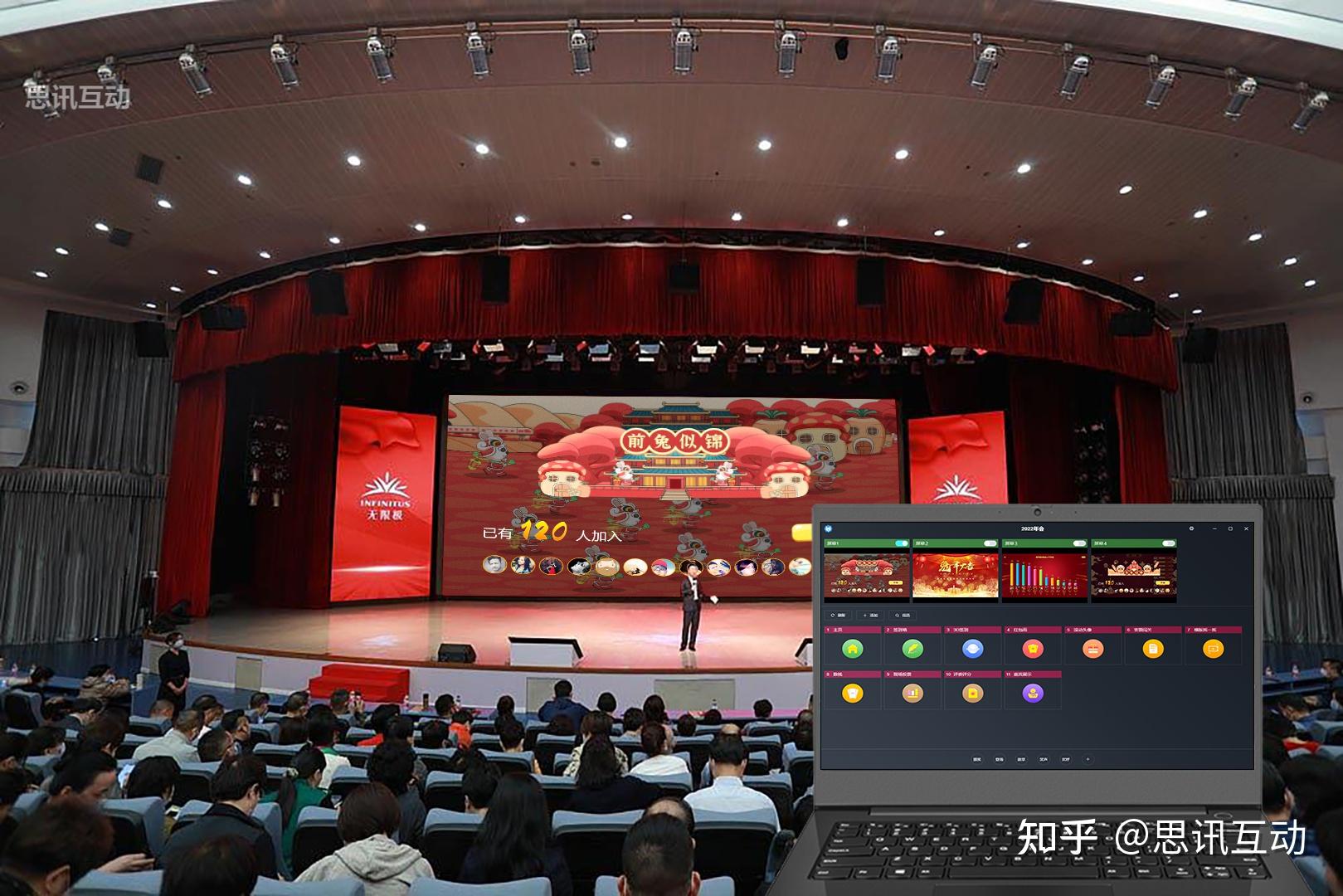 客户答谢会创意策划,这才是老板想要的样子 - 知乎