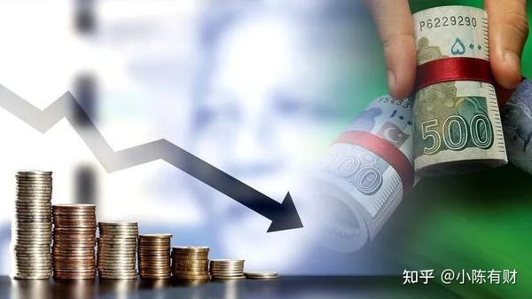 加息缩表,你了解多少? - 知乎