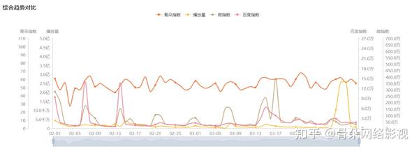 吐槽大会第五季第四期_吐槽大会赵奕欢是哪期_吐槽大会沈玉琳是哪期