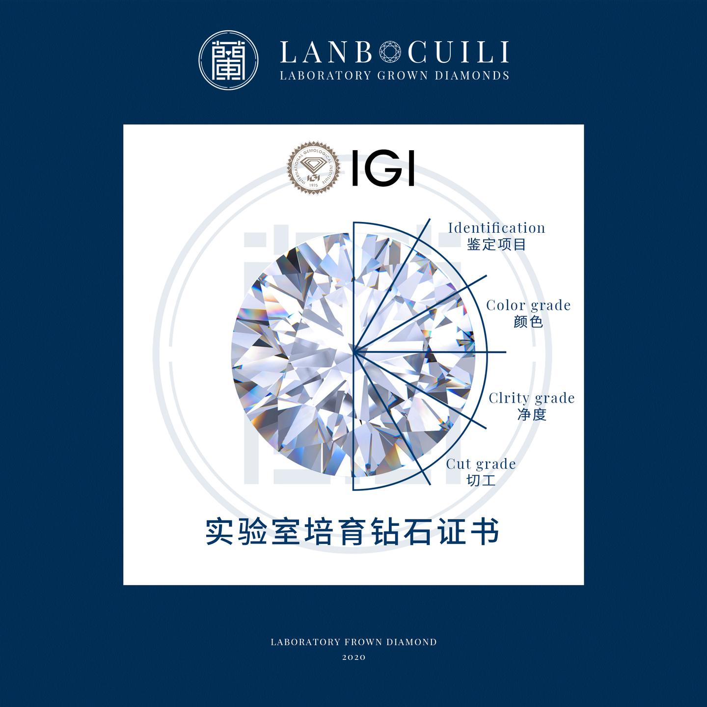 igi培育(合成)钻石证书解析 - 知乎