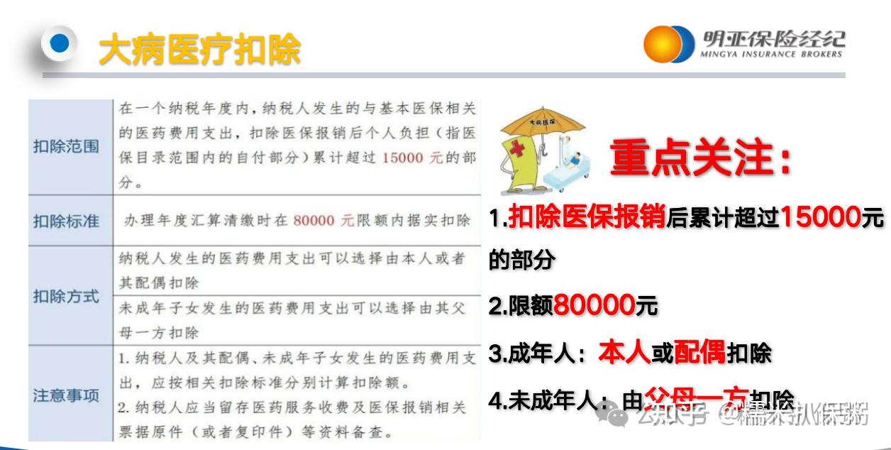 民生直通车｜个税汇算清缴管理办法发布！这些问题你了解吗？