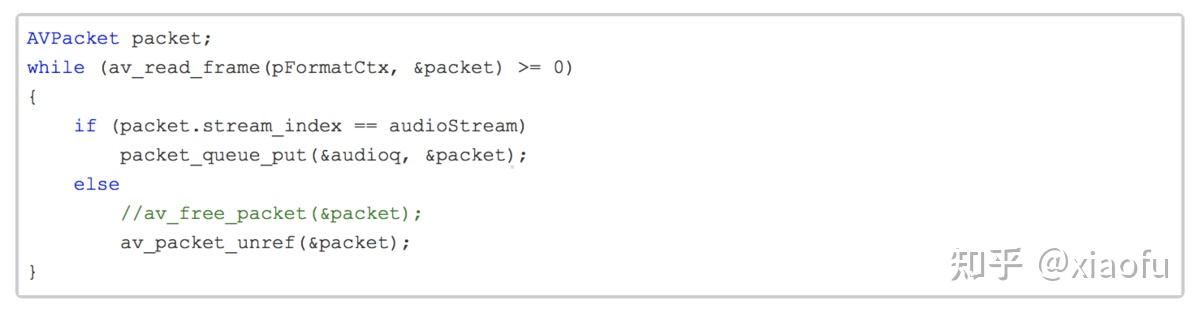 FFMPEG结构体：AVPacket解析 - 知乎