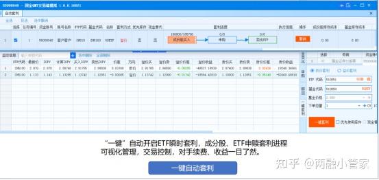 那麼,實際操作需要考慮哪些因素呢?