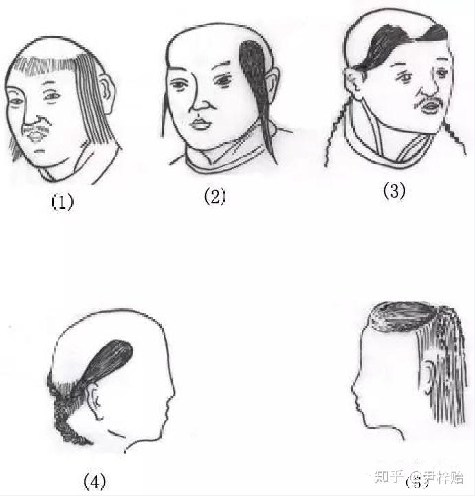 髡发,一种“地中海”式的“潮流”发型 - 知乎