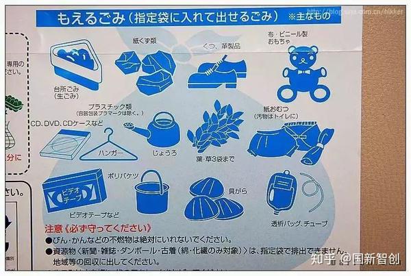 国内垃圾分类现状及国外成功经验一览 知乎