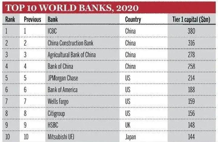 留学英国一年的费用(留学英国一年总费用多少人民币)