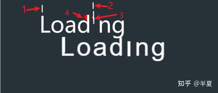 Loading Shuffle 跳动的“loading”,个个都很惊艳! - 知乎
