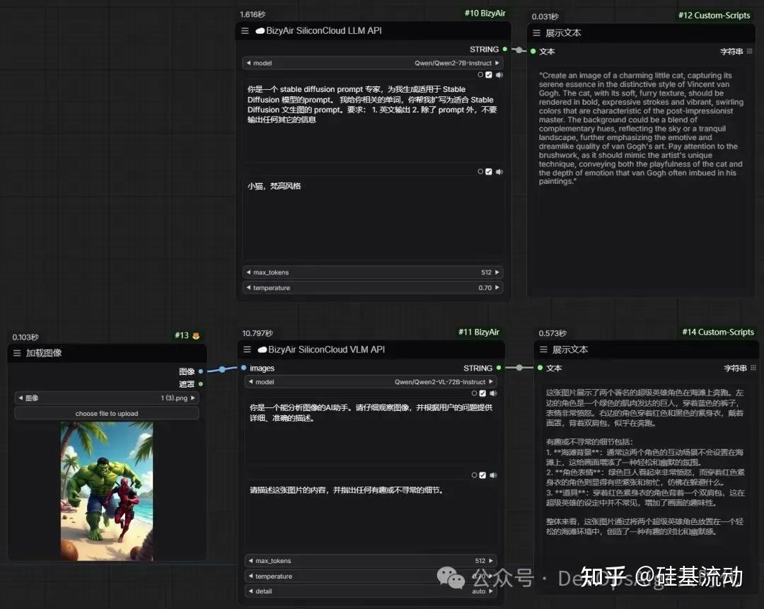 Ghkkk BizyAir用户深度评测:无显卡玩转ComfyUI,让FLUX.1极速出图 - 知乎