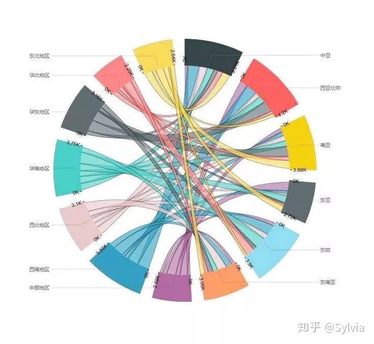 【考前干货】2018年央美设计"幸福指数"高分卷范画解析之 设计基础篇>