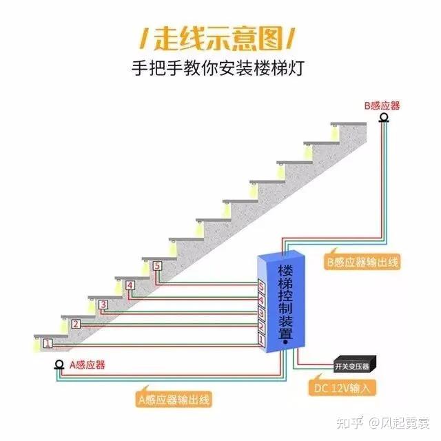 流水灯控制器接法教程图片