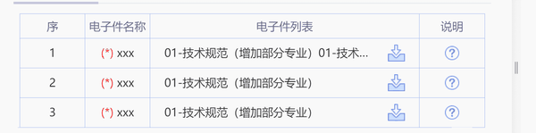 Table布局的一些总结 知乎