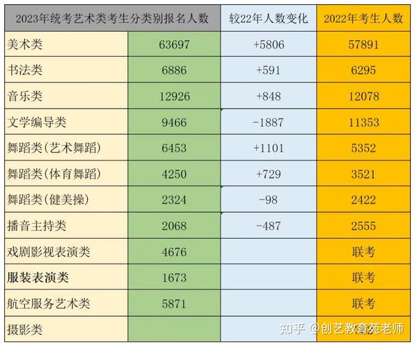 2024年晋城职业技术学院录取分数线_晋城职业技术学院录取通知书_山西晋城学院要多少分