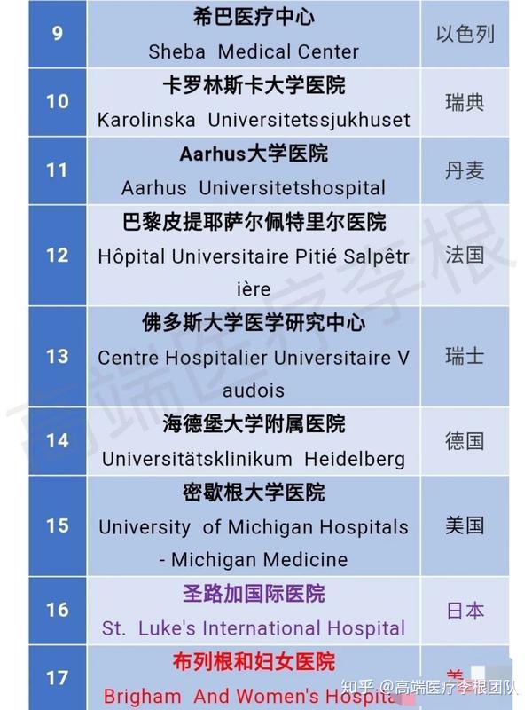 昆山有没有口腔器械医疗公司_全球医疗美容器械排名_美容器械