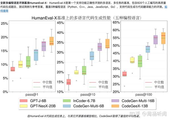 解锁人工智能的无限可能