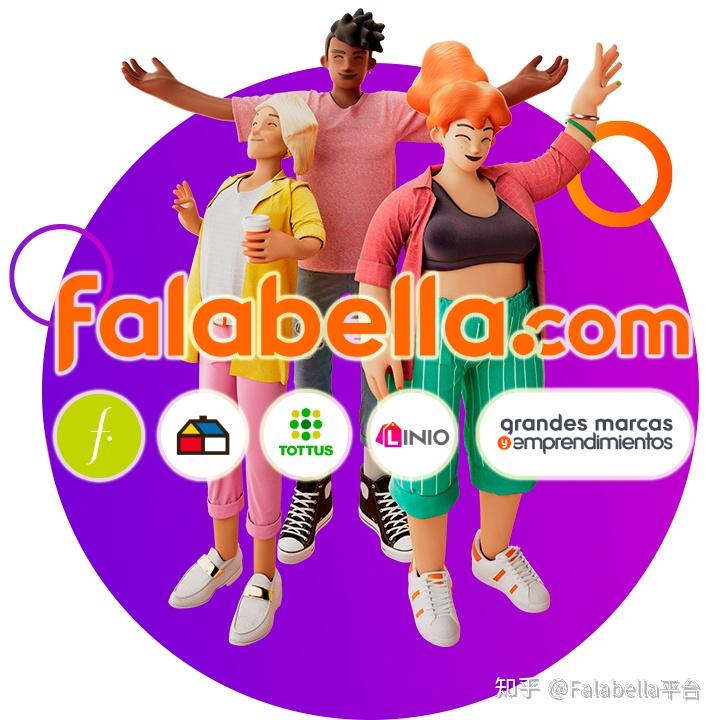 Falabella.com2023年大促月历出炉 - 知乎