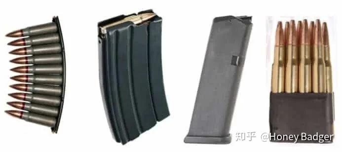 弹匣的水有多深,读了这篇就入门 - 知乎