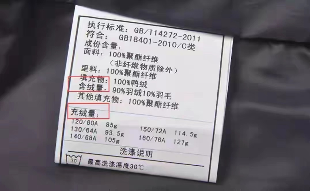 冬季不建议大家买的3件羽绒服,不实穿还不好搭,看看你有没有? - 知乎