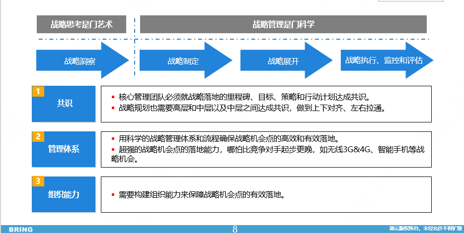 从战略制定到战略评估持续循环,构建企业级的执行力五看三定的模型