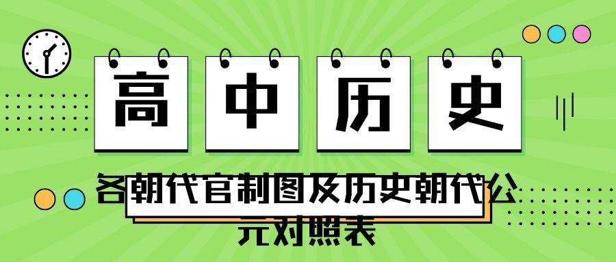 太平天国官制排位图图片