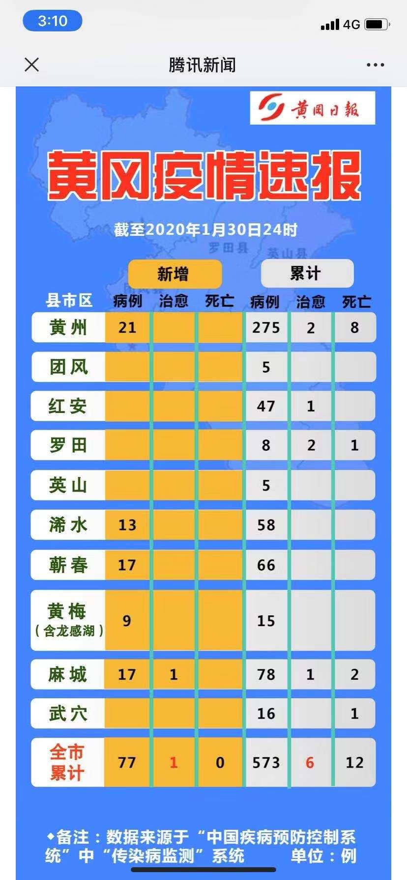 黄冈地区gdp_湖北黄冈经济开发区