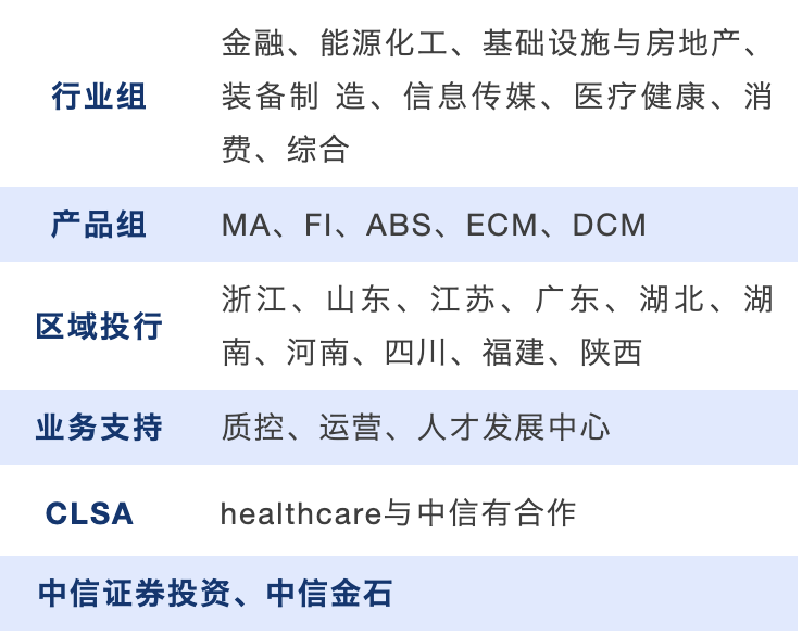 三中一华分享之中信、华泰篇 - 知乎