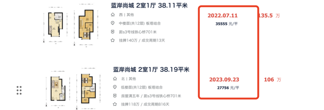 暴跌,南京10大刚需盘跌的没有底!(上) - 知乎