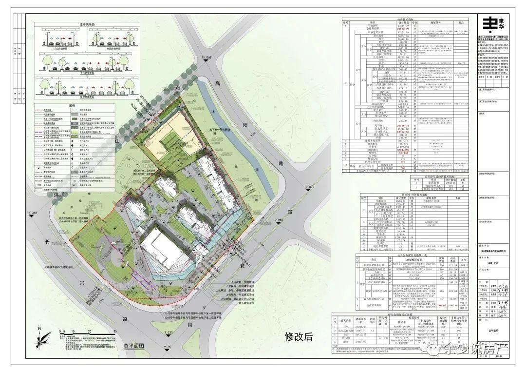 晋江市区推出96套住宅,限价14959元/㎡! - 知乎