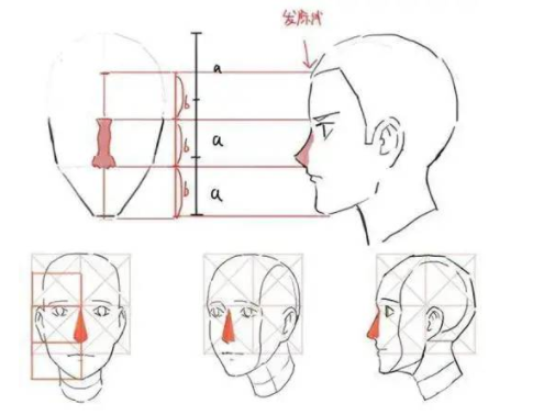 三  以画笔描绘世间百态,从学会画人脸开始!