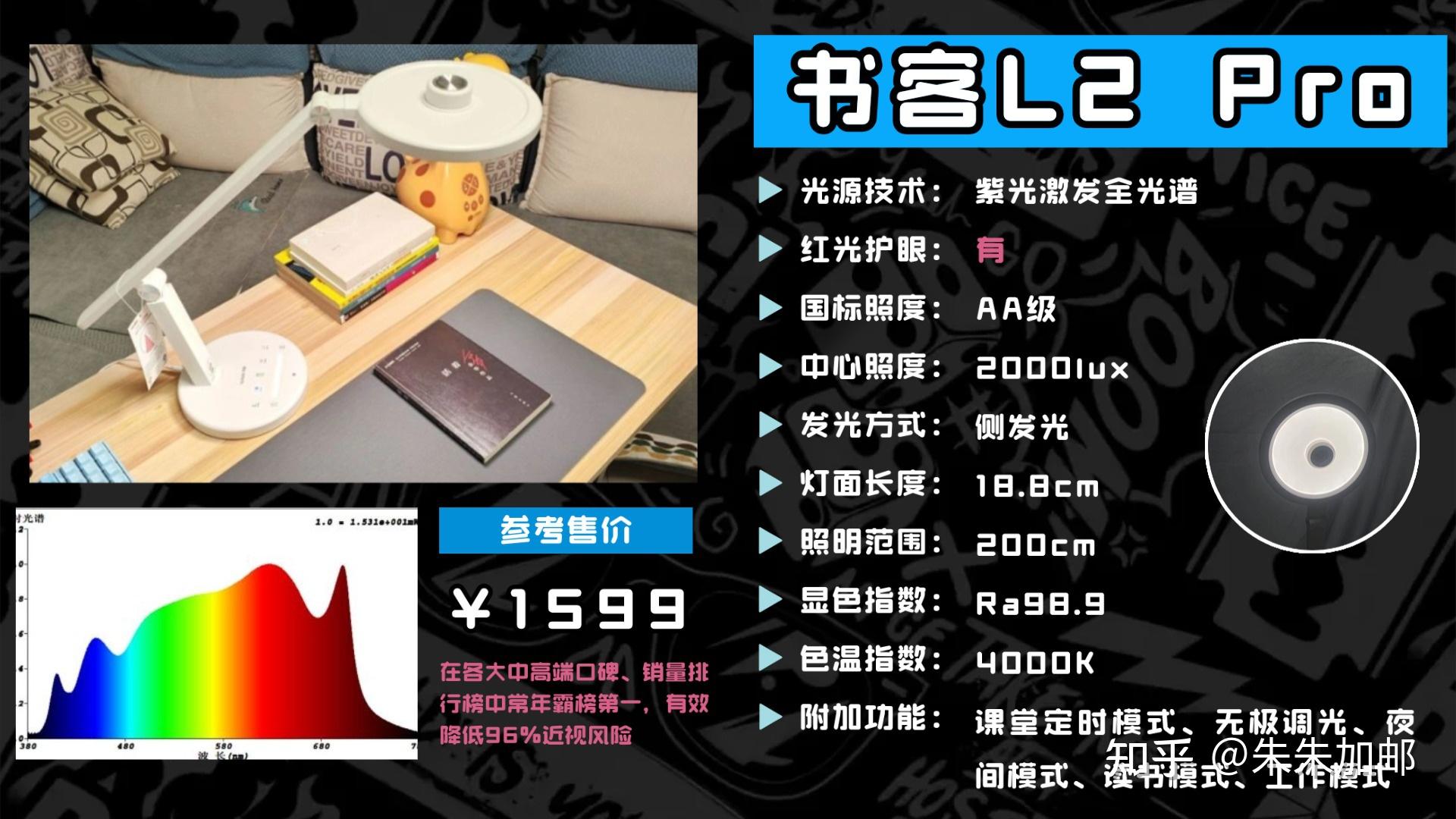 护眼台灯哪个品牌最好?附上闭眼入手的TOP3推荐|书客/霍尼韦尔/柏曼/明基/欧普/飞利浦/孩视宝/米家等护眼睛的台灯品牌推荐!护眼灯怎么选 ...