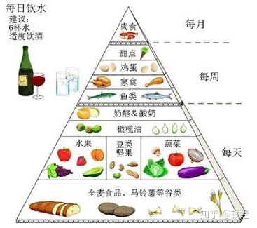 k线语言会说话三角形理论之三角形1