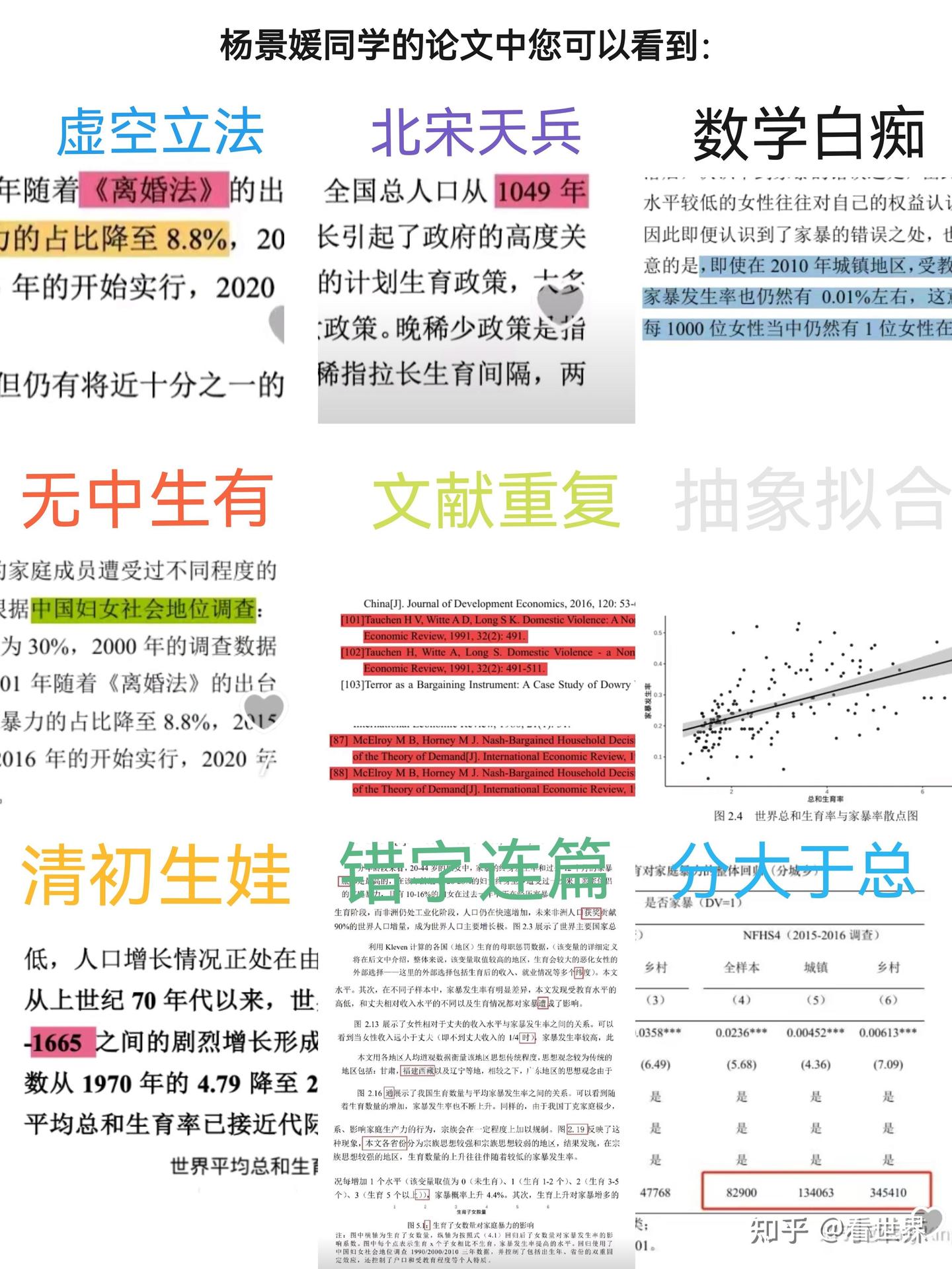 武大杨景媛杨某媛邮件回复《中国新闻周刊》希望对其论文“进行公正的学术评价” - 知乎