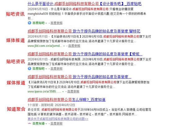 一个网站建立到运营需要多少钱？(图1)