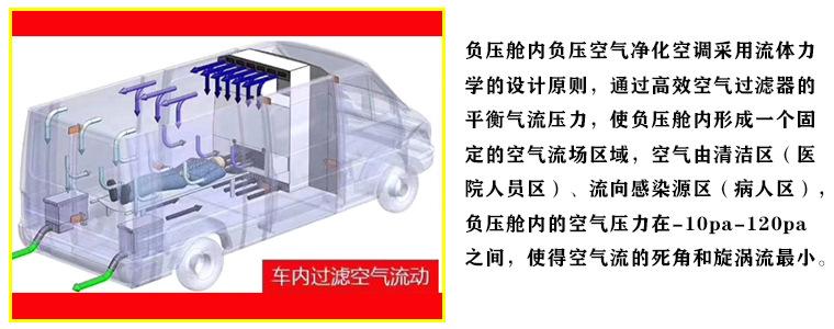 奔驰救护车是什么车型奔驰牌救护车 奔驰救援型及运输型救护车_https://www.jmylbn.com_新闻资讯_第5张