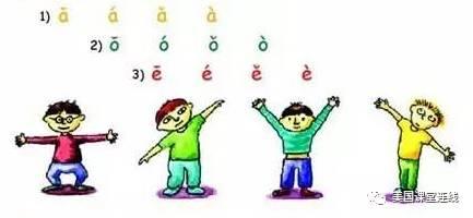 如何教海外学生学汉语拼音 - 知乎