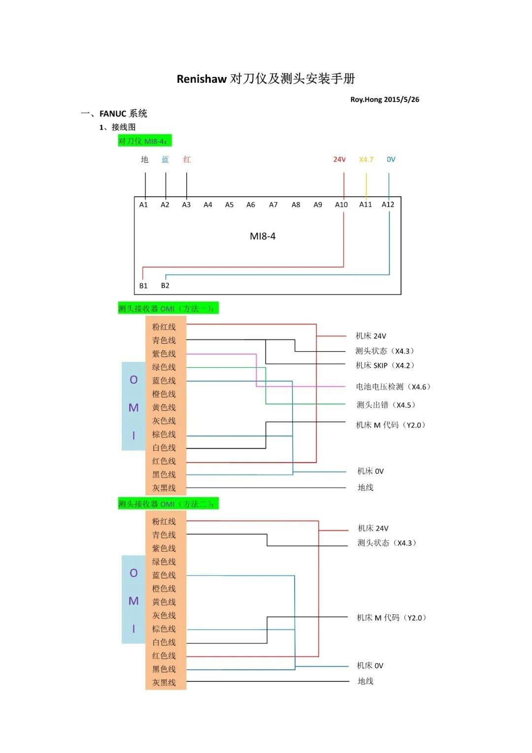 雷尼绍renishaw对刀仪及测头安装接线参考说明