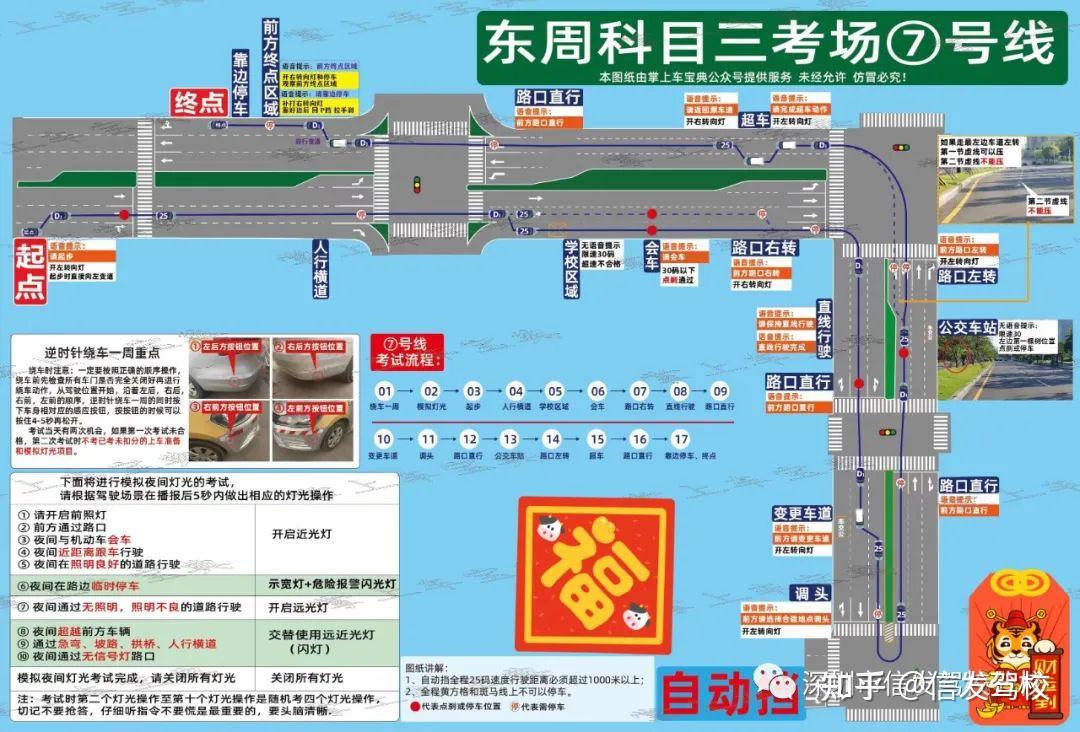 深圳科目三考试东周考场路线图及技巧讲解 - 知乎