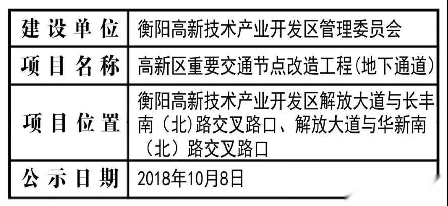 重出江湖!衡阳高新区重要交通节点地下通道规划出炉 - 知乎