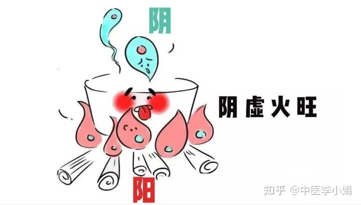 阴虚火旺不止是肾的原因,还有肝和肺!送你一味药,滋肾养肝润肺 - 知乎