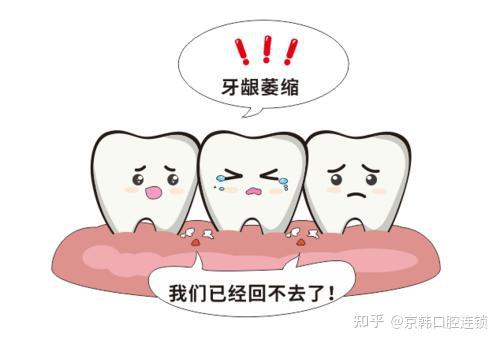 用牙线会使牙缝变大?你可能对它有误会