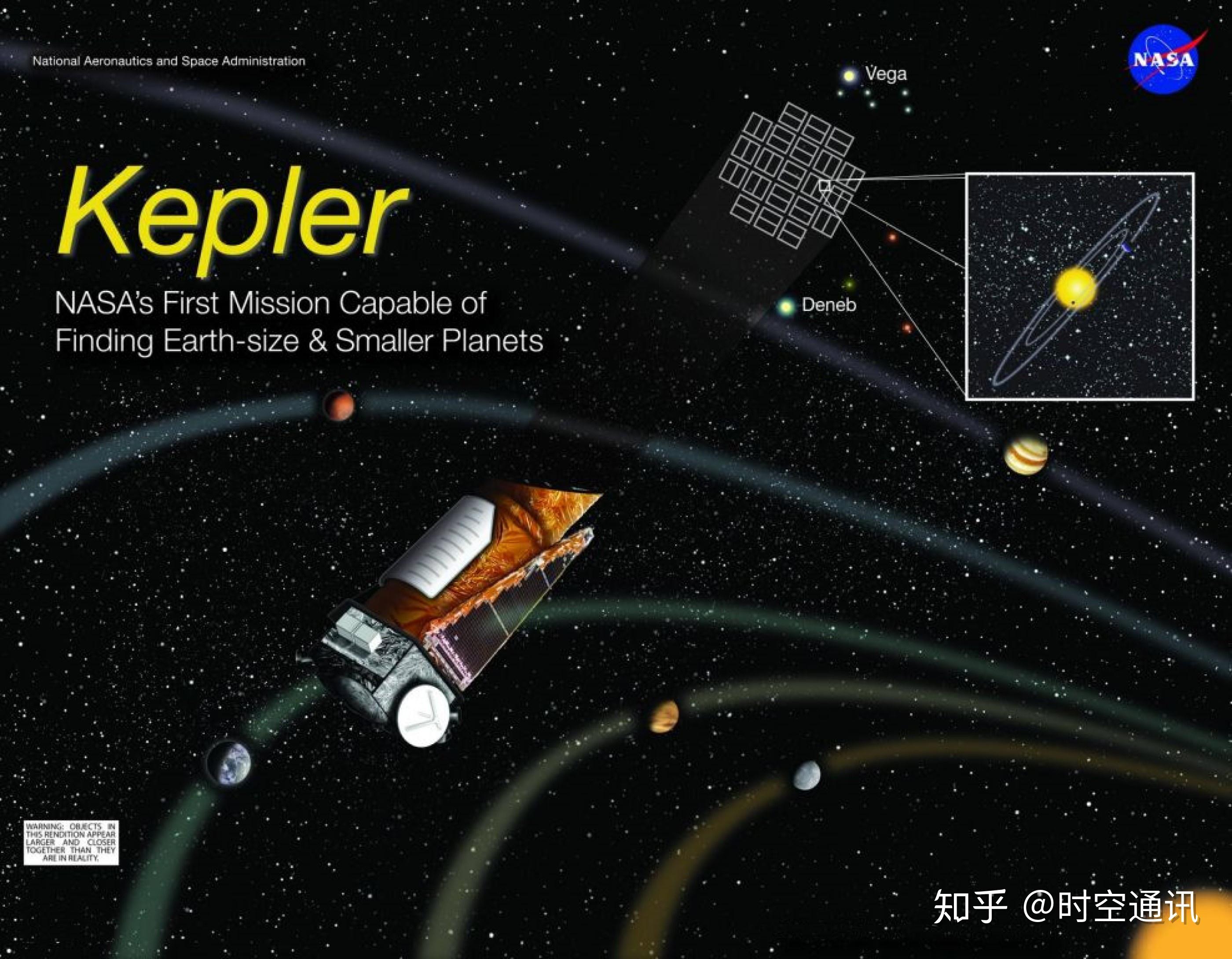 距离我们1400光年的开普勒452b真的适合人类居住吗