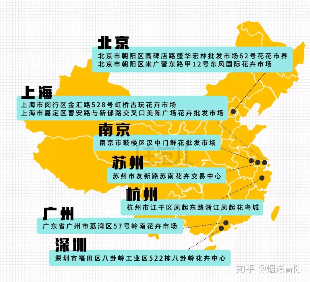 南京批发市场