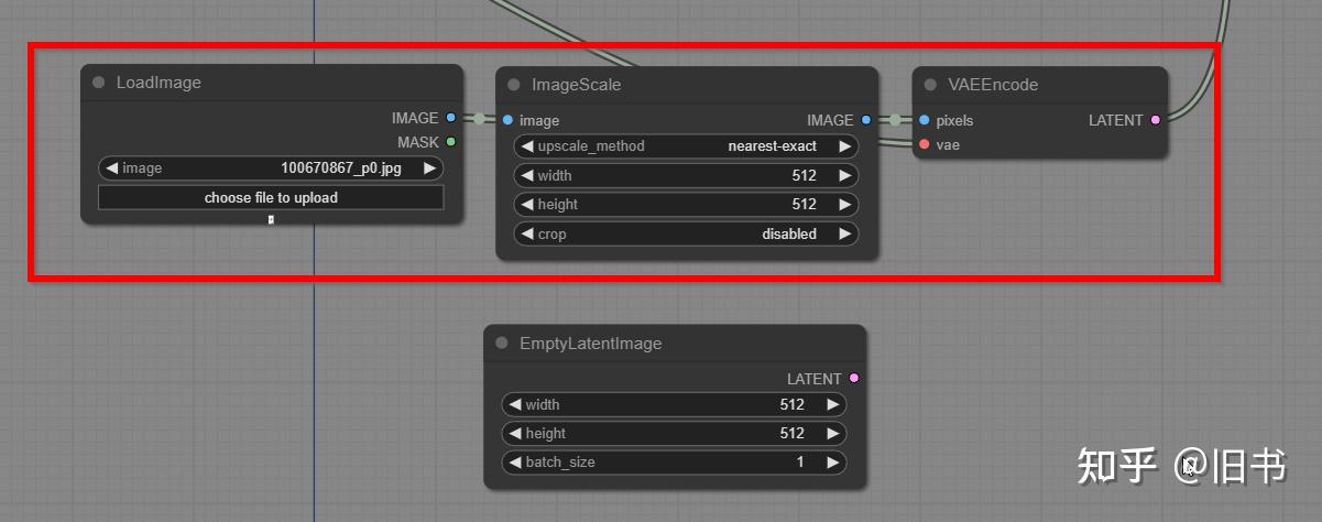 Stable Diffusion ComfyUI 入门感受 - 知乎