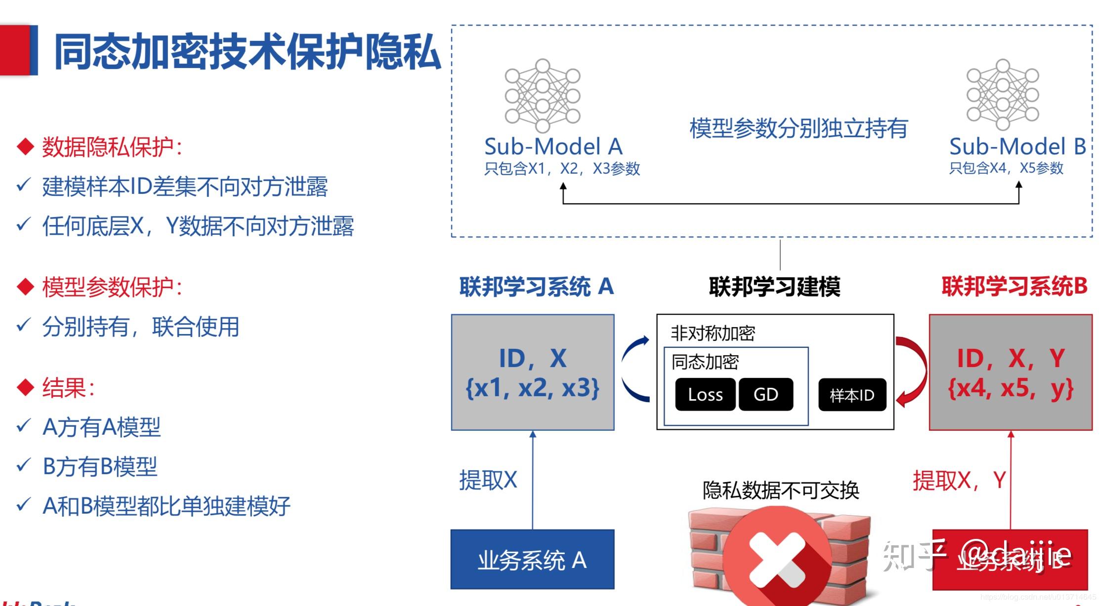 v2-233c5554ffc6a8ea39f968a972794693_r.jpg