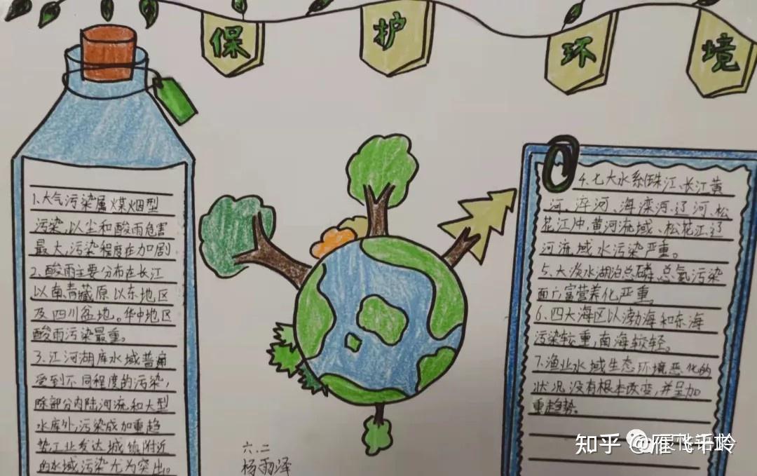 廊坊六小六年级学生作品展环保手抄报16份作品个个精彩