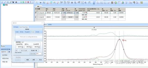 avantage双峰拟合基本操作(以硫为例) - 知乎
