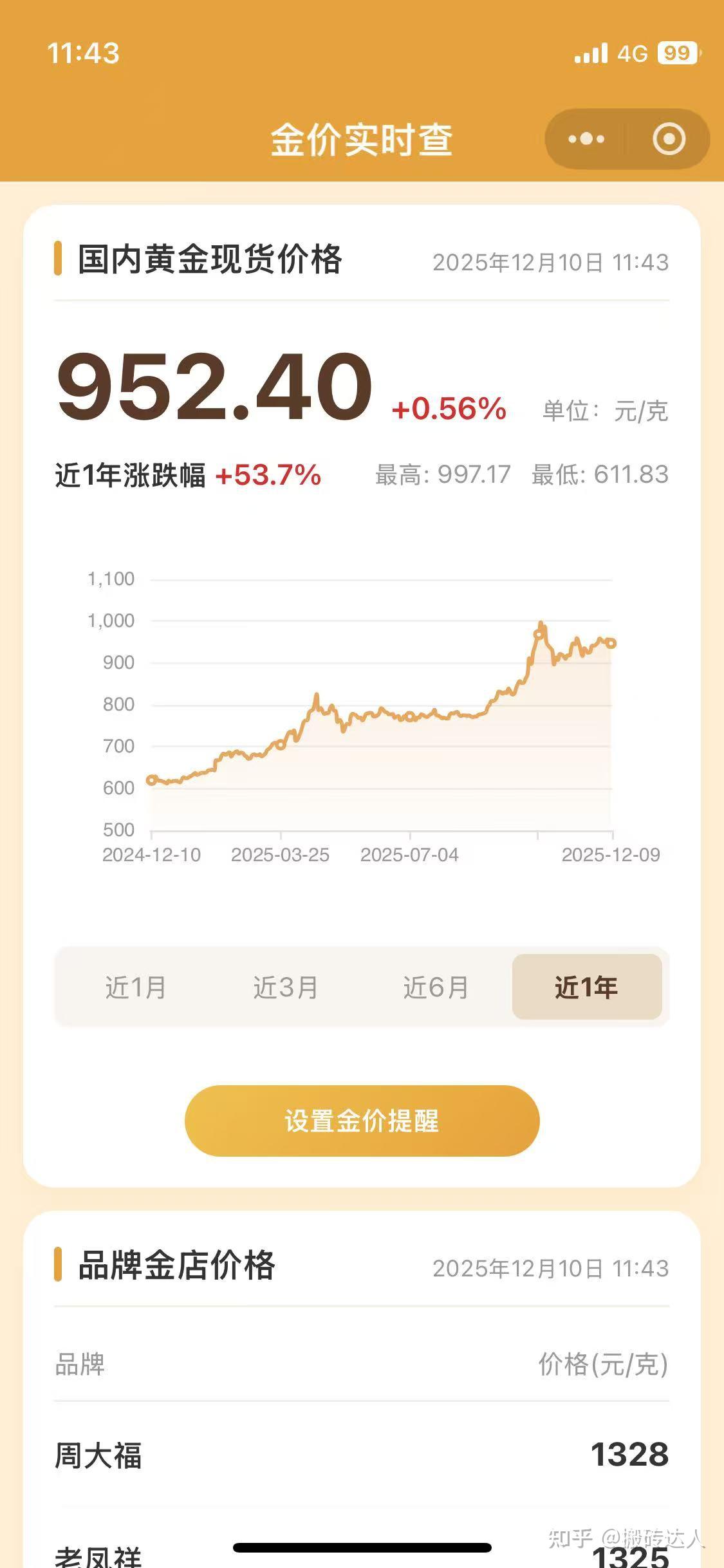 在手机上怎么查看黄金价格今日金价? - 知乎